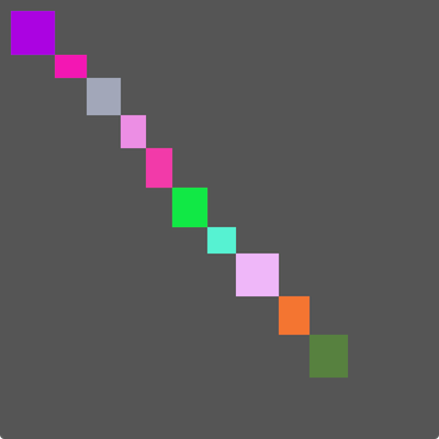 角で結合された矩形